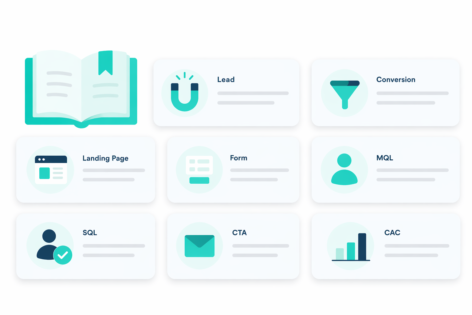 Confused by marketing terms like MQL, SQL, and conversion rate? This glossary breaks down lead generation in clear, easy-to-follow explanations.