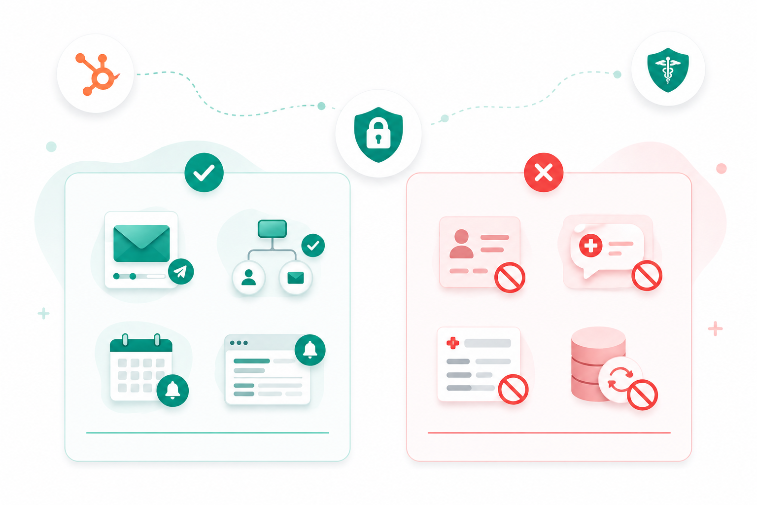 What You Should and Shouldn’t Automate in HubSpot for HIPAA Compliance