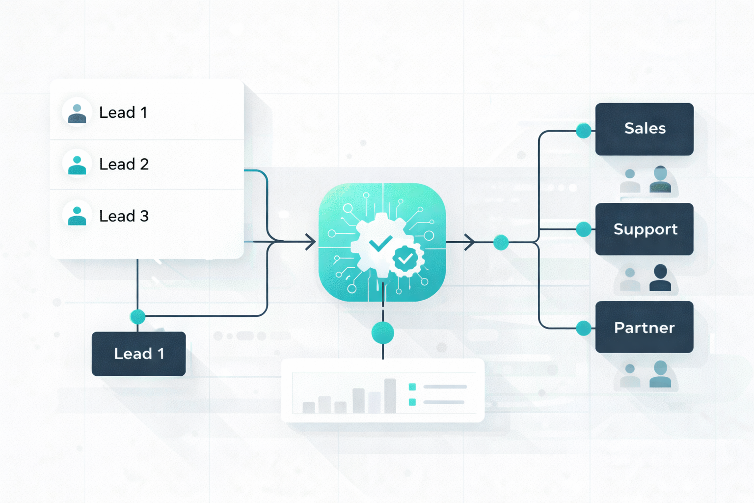 Improve response time and conversion rates with automated lead routing in HubSpot. Build workflows that assign leads instantly based on data and availability.