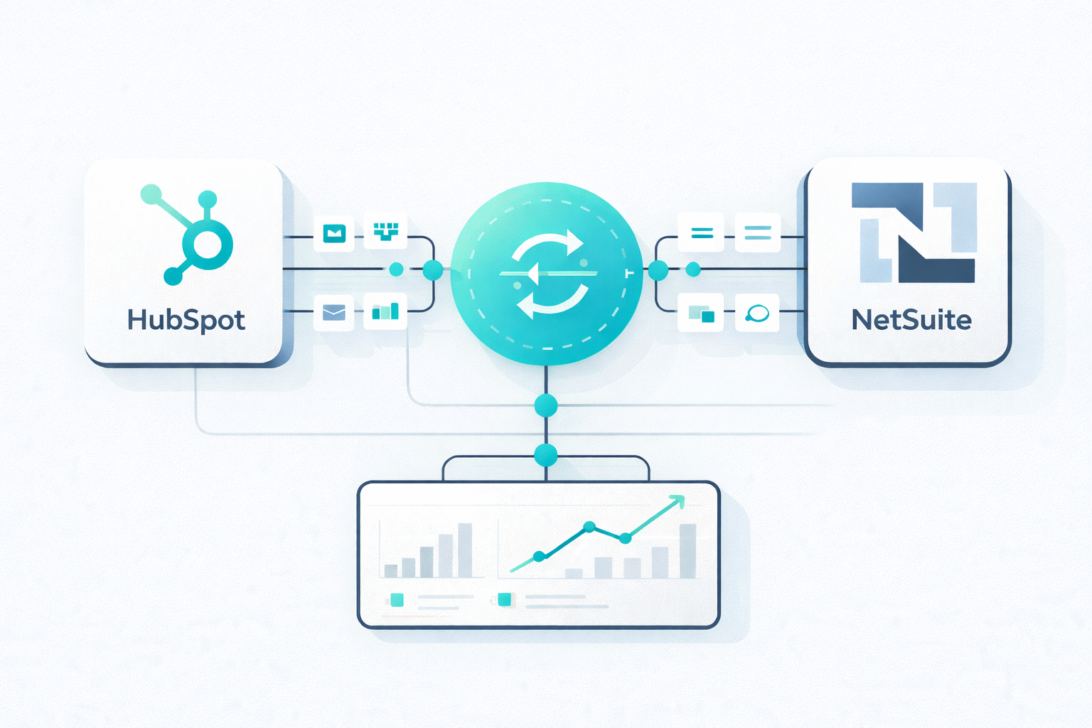 Build a connected system across HubSpot and NetSuite. Understand setup, sync behavior, and best practices for long-term scalability.