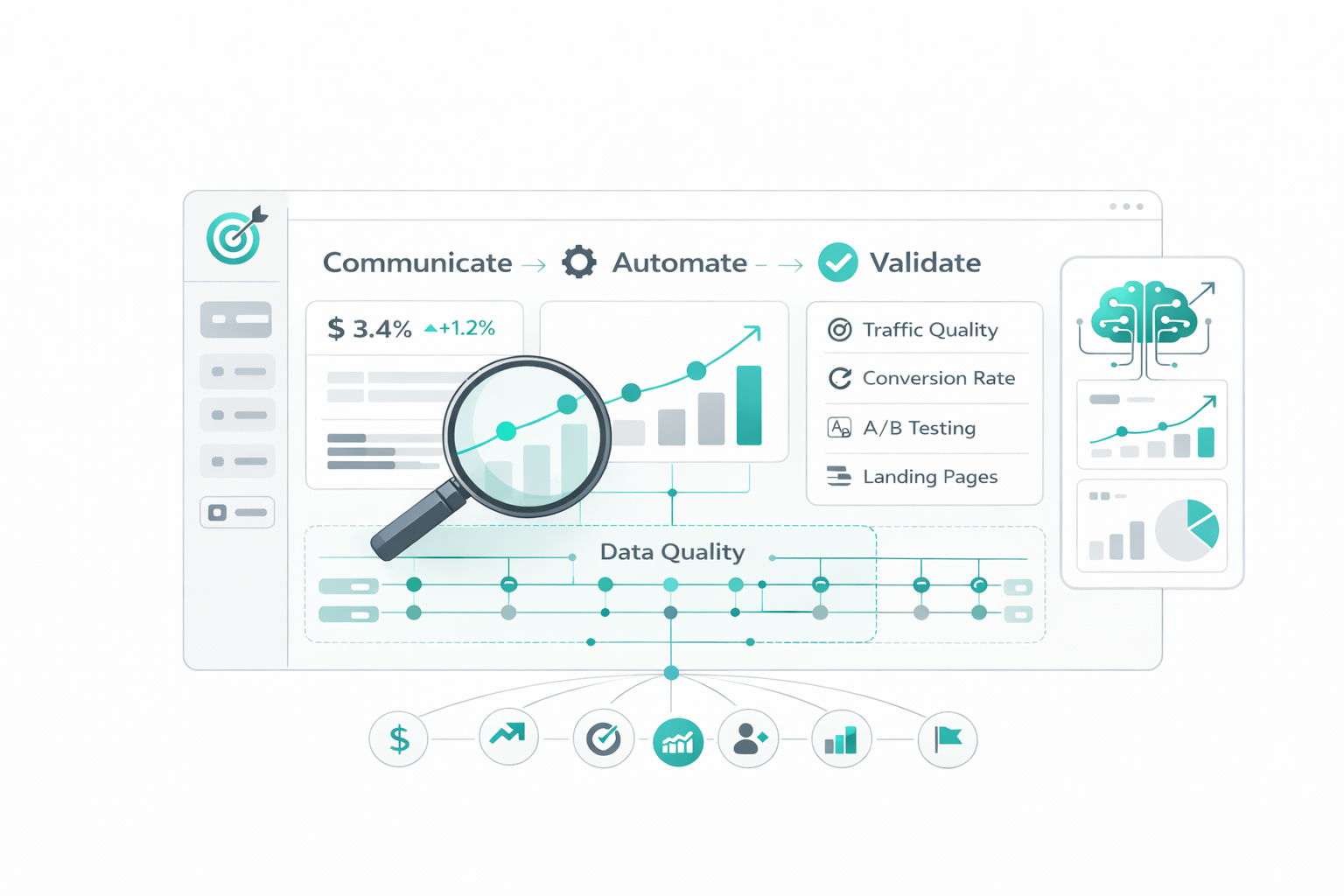See what’s really impacting conversions. Learn 12 CRO KPIs that help you analyze performance and optimize your funnel. 