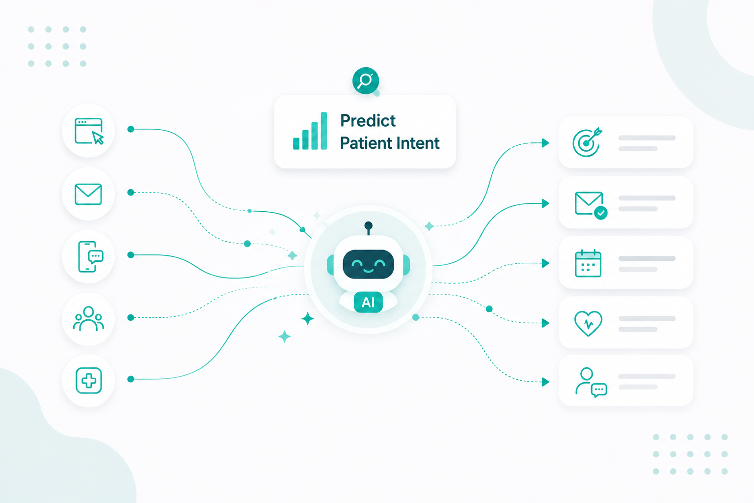 How Can AI and Predictive Analytics Improve Patient Acquisition and Conversion?