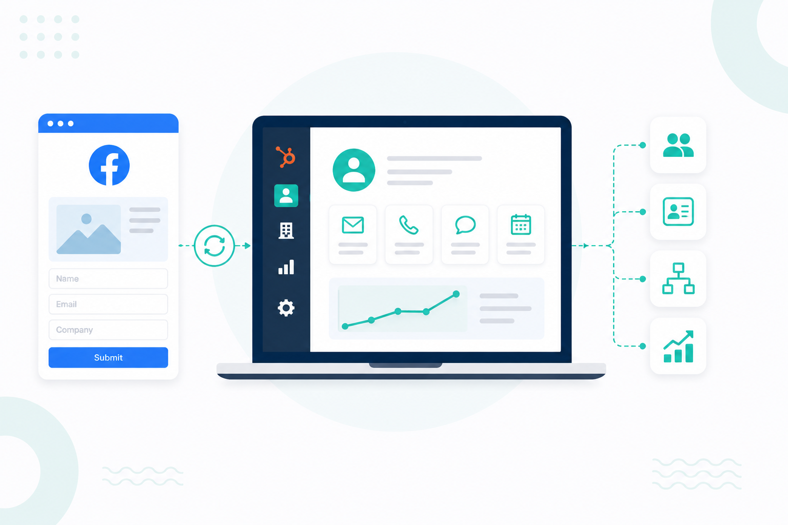 How to Use HubSpot's Facebook Ads Integration
