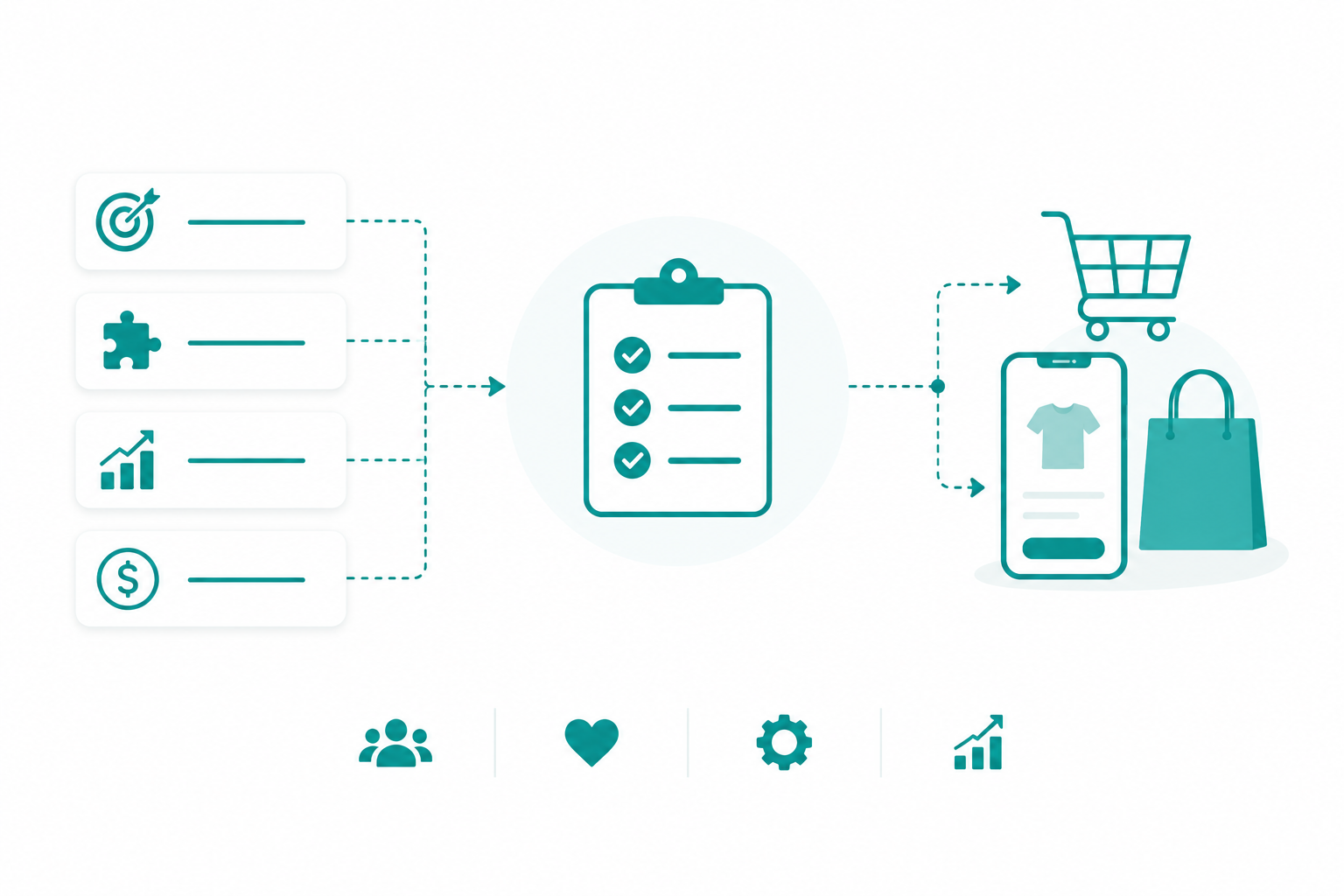 How to Choose Ecommerce CRM Services in 2026