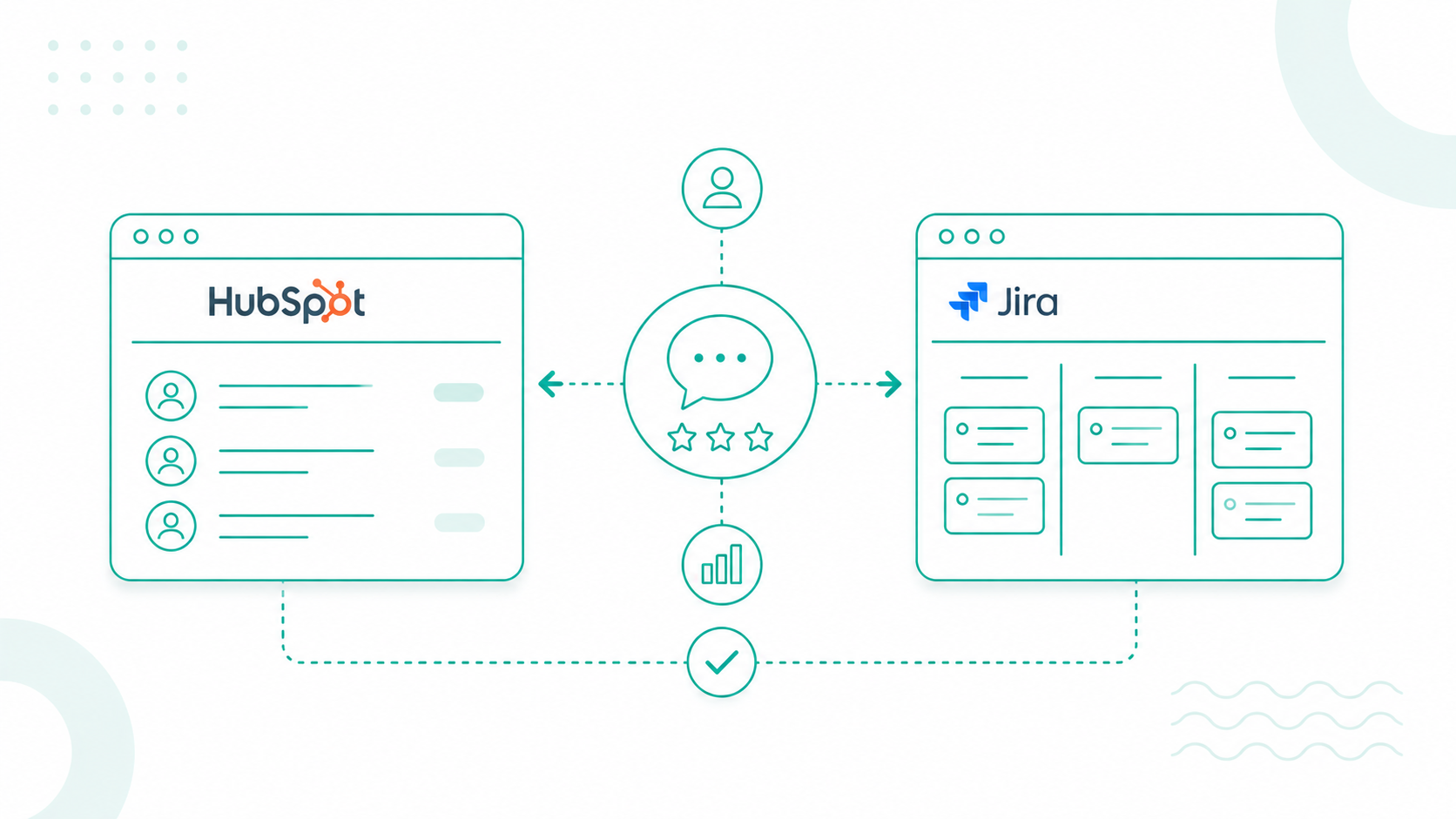 HubSpot and Jira: A Better Way to Manage Customer Feedback
