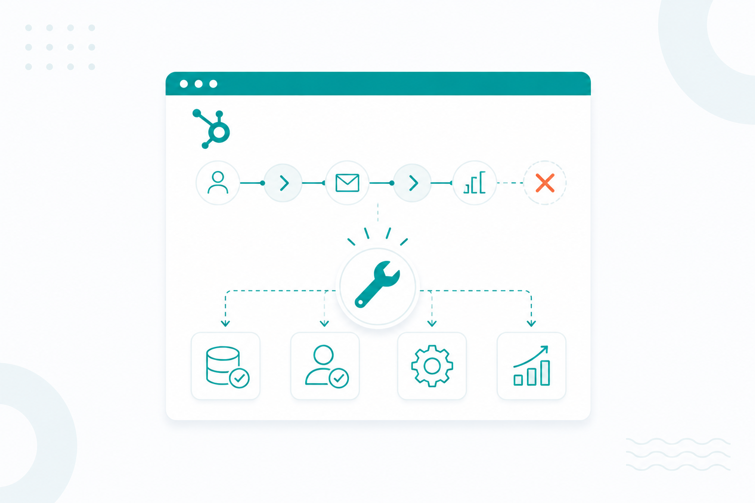 Why HubSpot Lifecycle Automation Breaks at Scale and How to Fix It