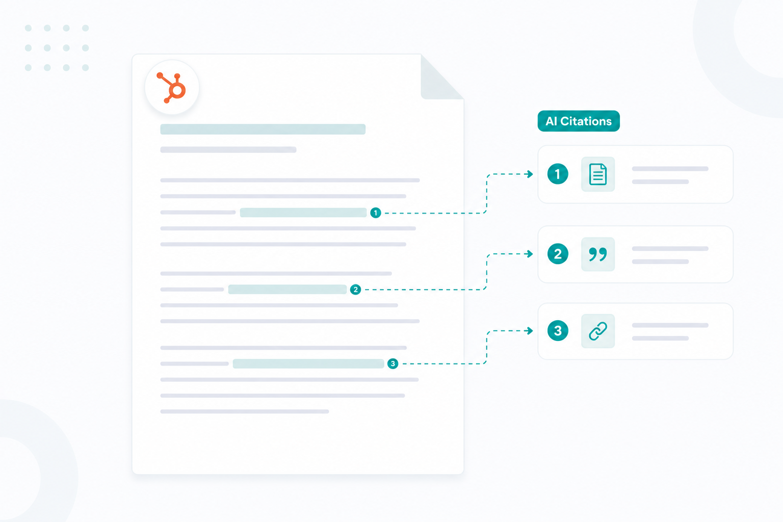  Learn how HubSpot AI Visibility tracks AI citations, measures AI referral traffic, and helps improve content that earns citations from AI answer engines.