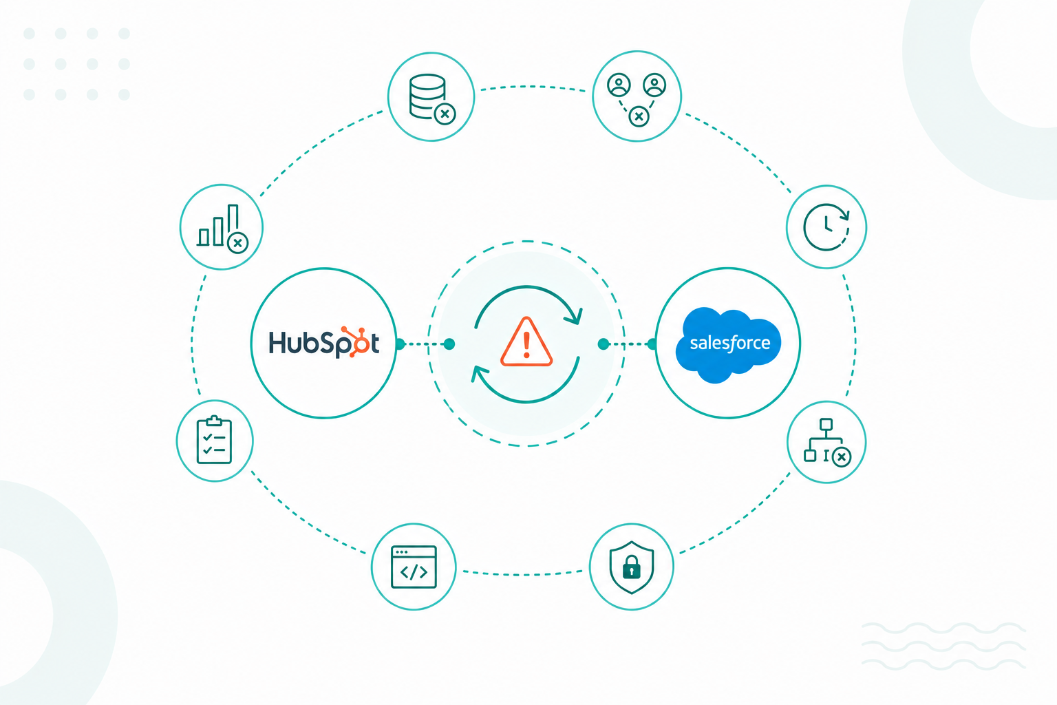 8 HubSpot-Salesforce Integration Problems Slowing Down RevOps Teams