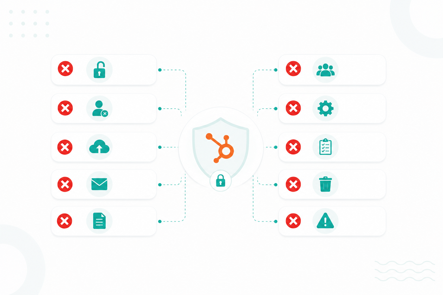 HubSpot HIPAA Compliance Risks: 10 PHI Mistakes Healthcare Organizations Should Avoid