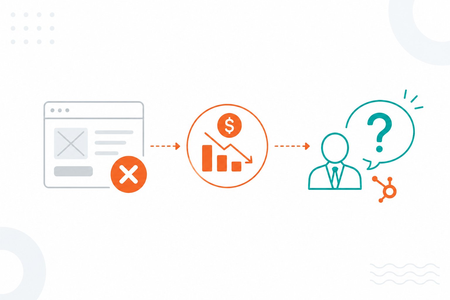 The CRO and UX Mistakes That Cost Revenue and the Questions Executives Should Ask