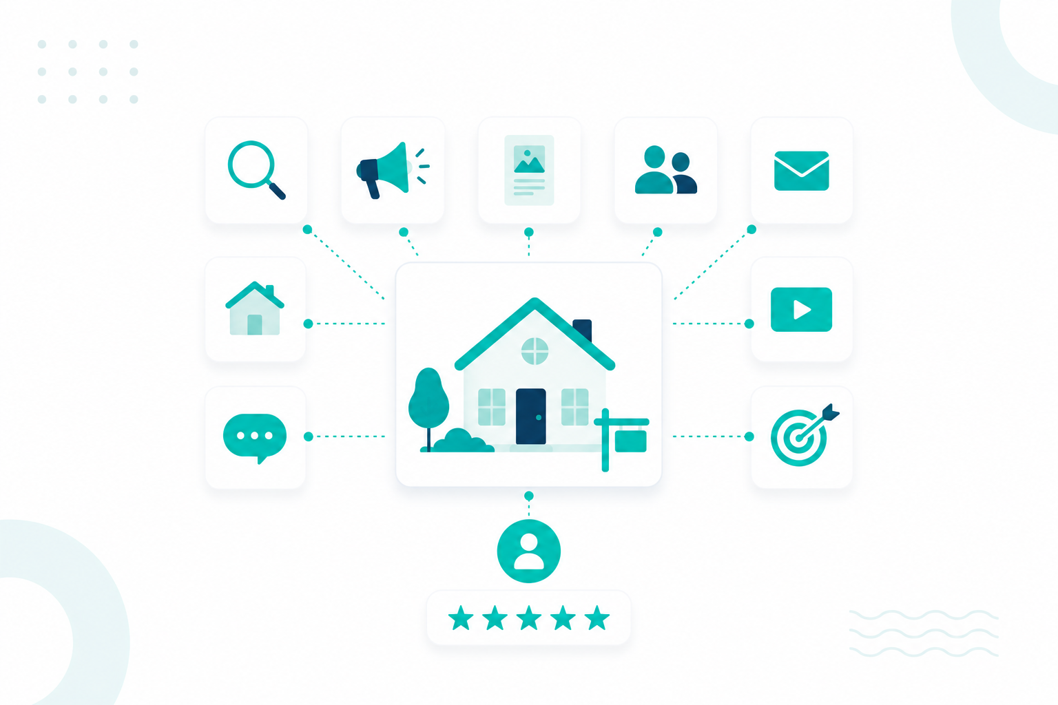 10 Best Lead Generation Strategies for Real Estate