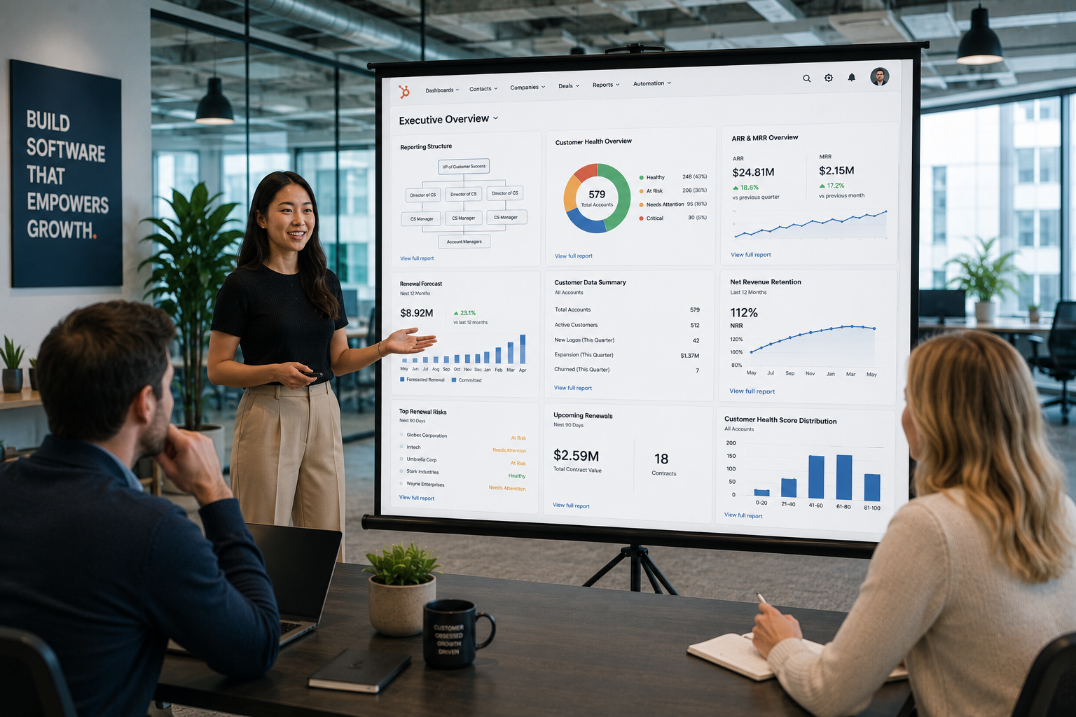 SaaS Reporting & Revenue Visibility