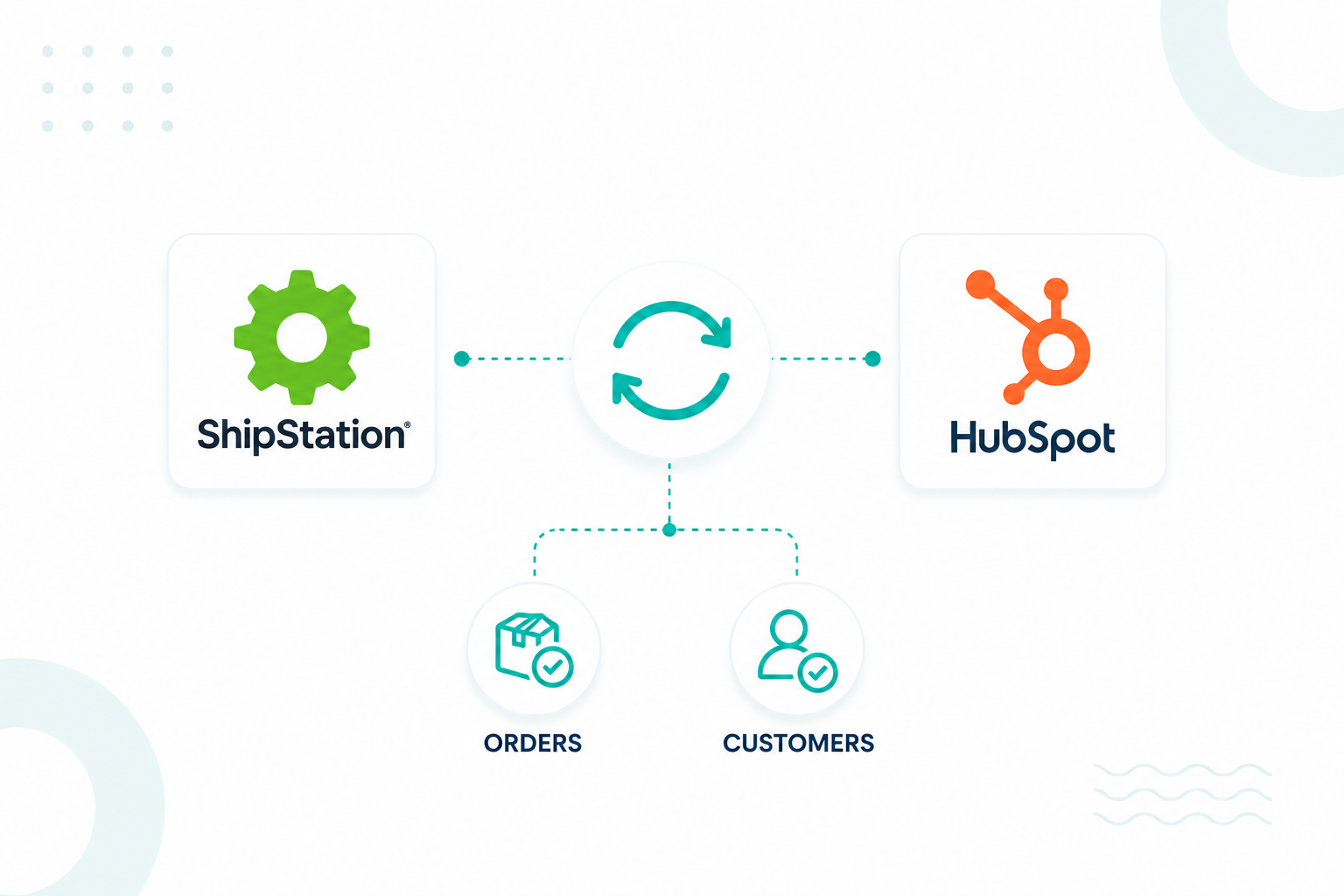 How to Automate Order and Customer Data Sync Between ShipStation and HubSpot