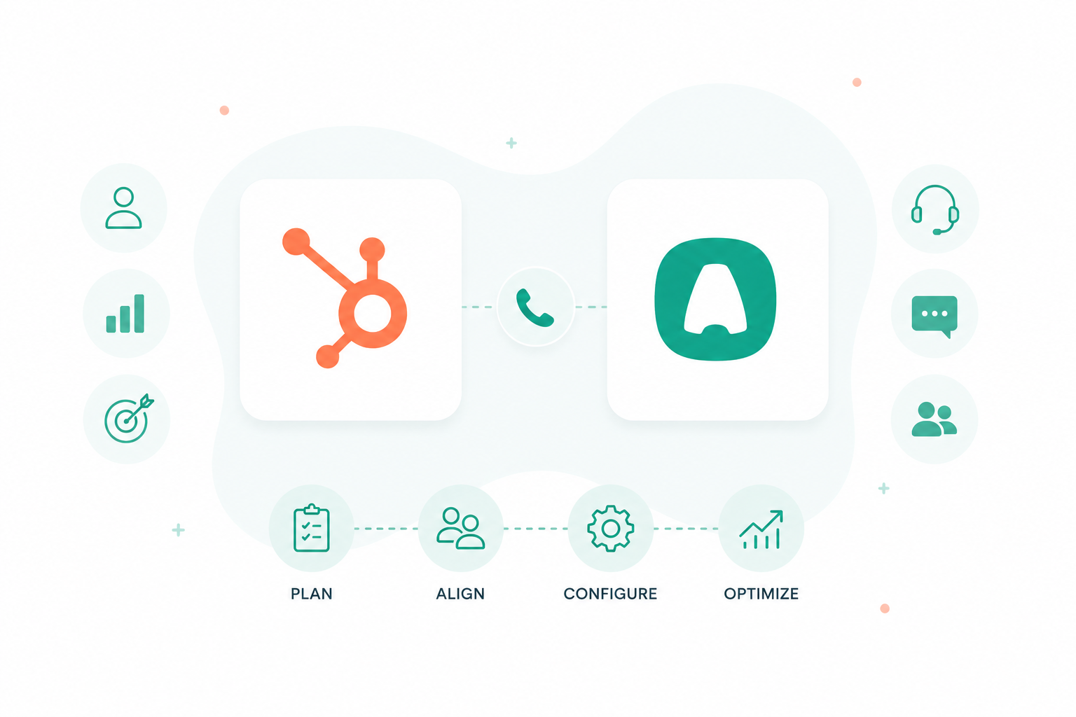 Rolling out HubSpot & Aircall? Explore the pros and cons of doing it together or one at a time.