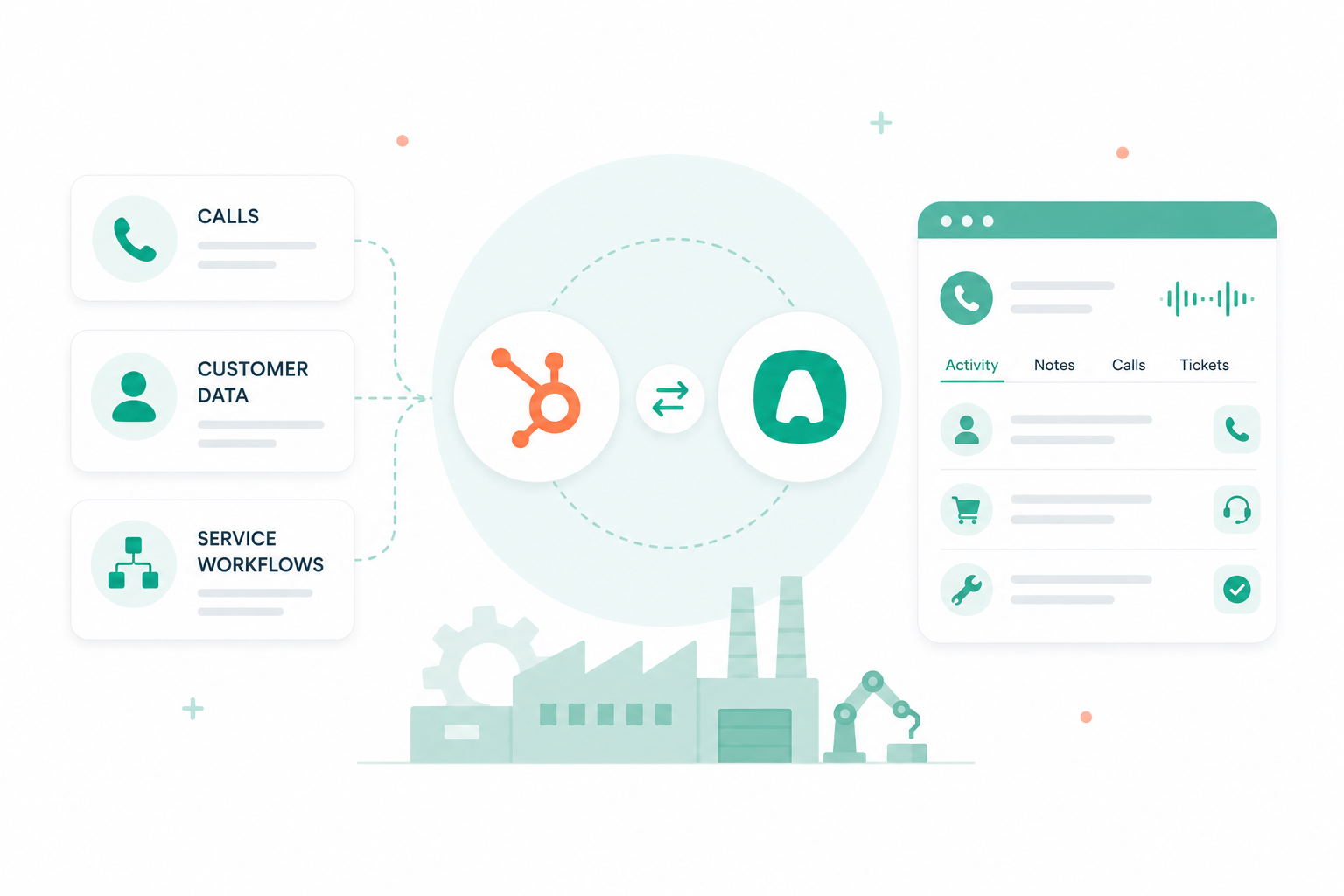 Aircall and HubSpot Integration: A Guide for Manufacturers
