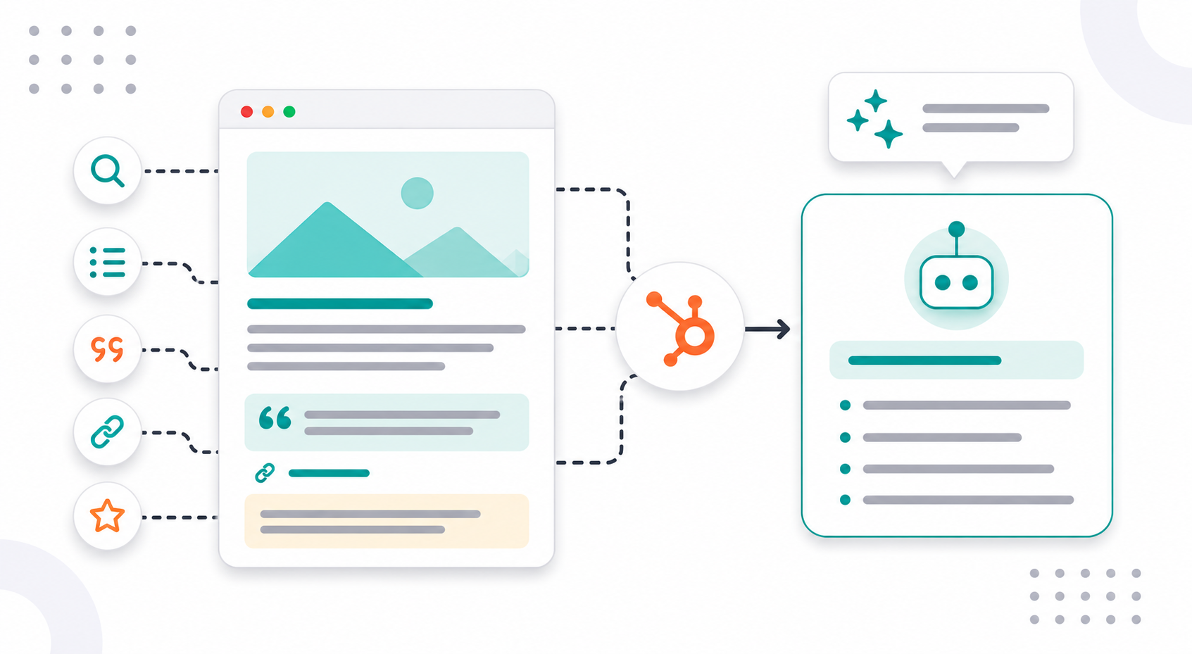 How to Optimize HubSpot Blog Content for Answer Engines