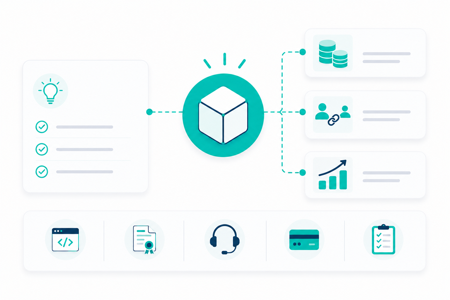 When Should Technology Companies Use HubSpot Custom Objects?