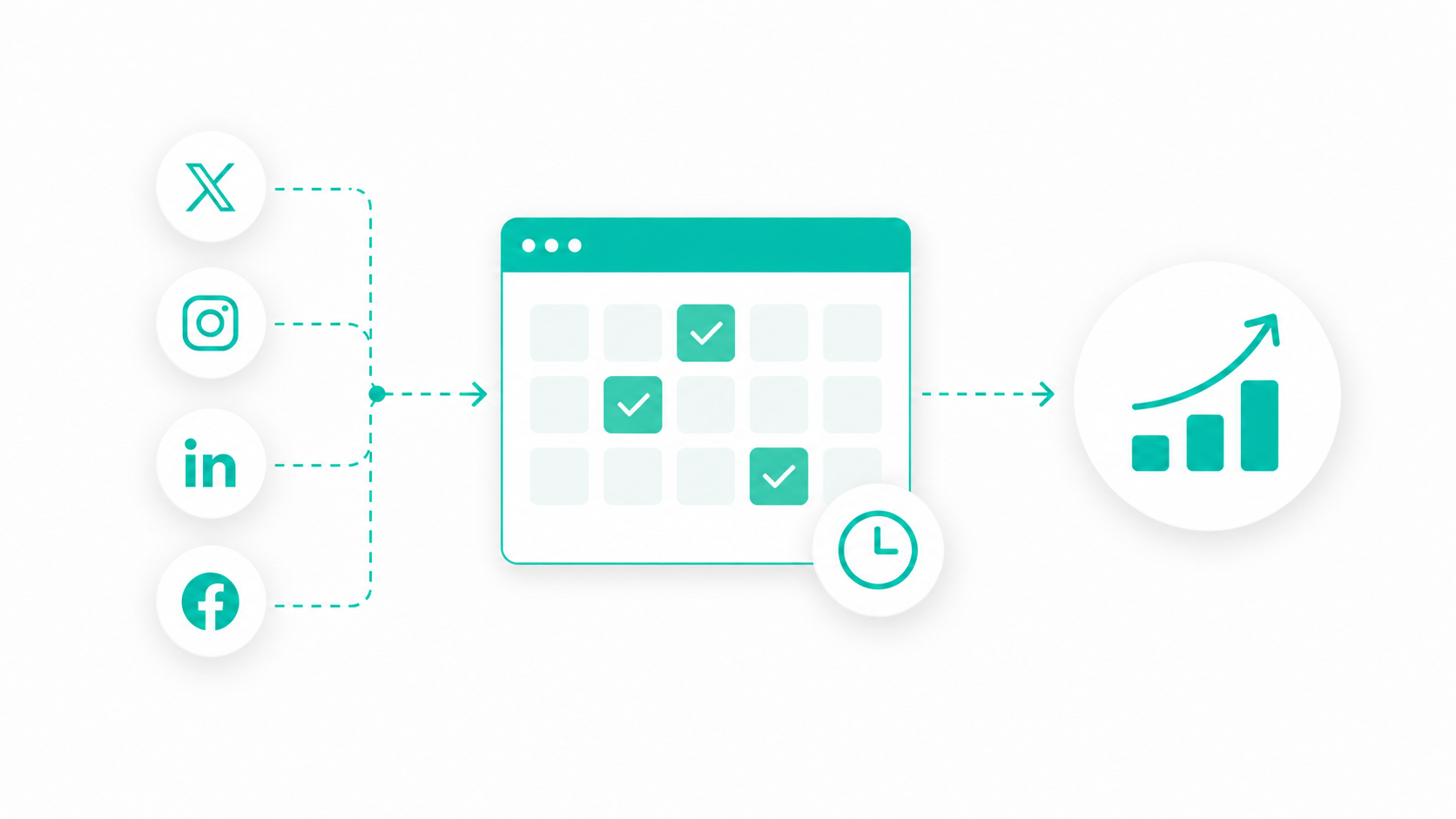 Social Media Automation: Best Tools, Workflows, and Strategies to Scale Faster