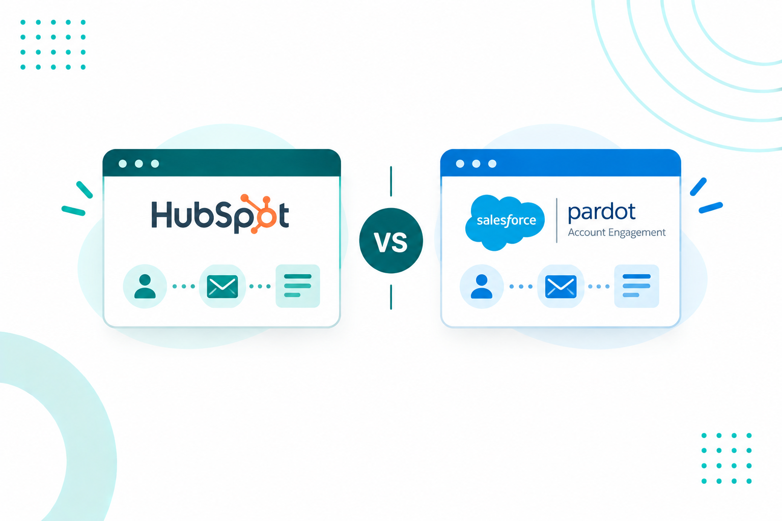 Hubspot vs Pardot Mas (Which Is Better for Lead Nurturing?)