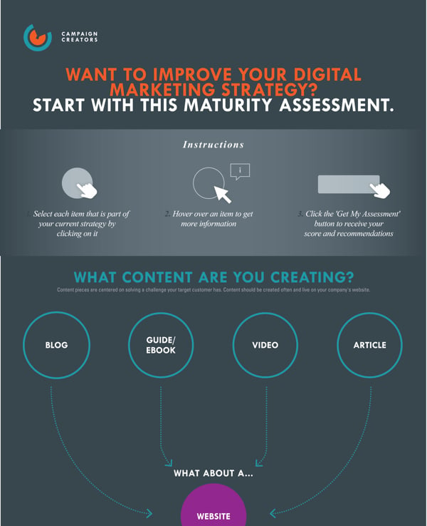 Interactive-Digital-Marketing-Strategy-Infographic