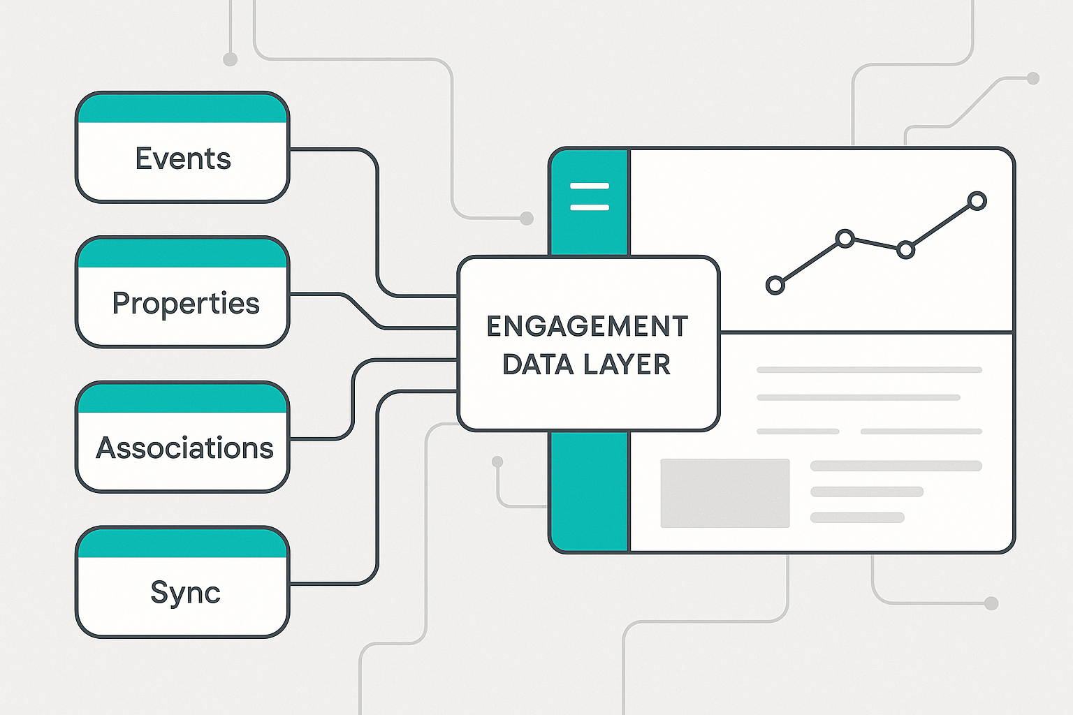 How to Build an Engagement Data Layer for Reliable HubSpot Reporting