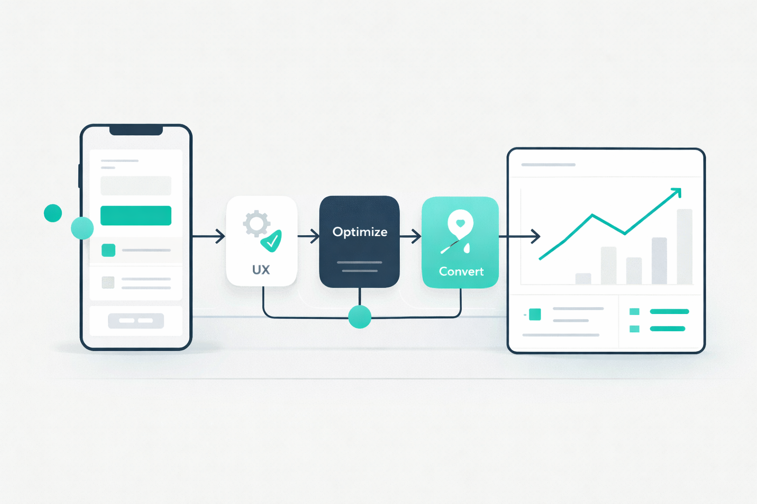 Mobile Conversion Optimization: 12 Proven Strategies to Increase Conversions