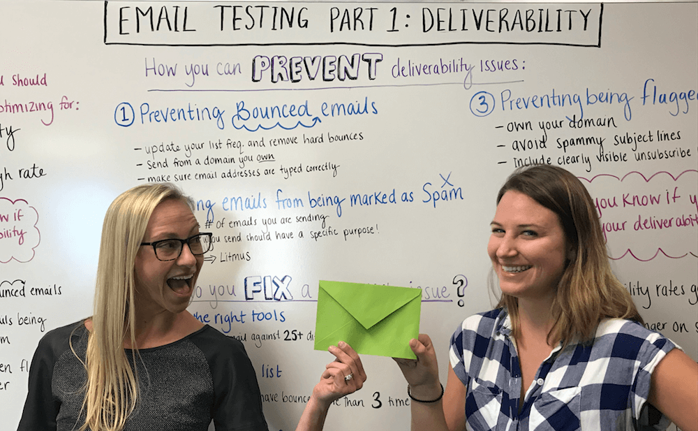 Email-testing-deliverability