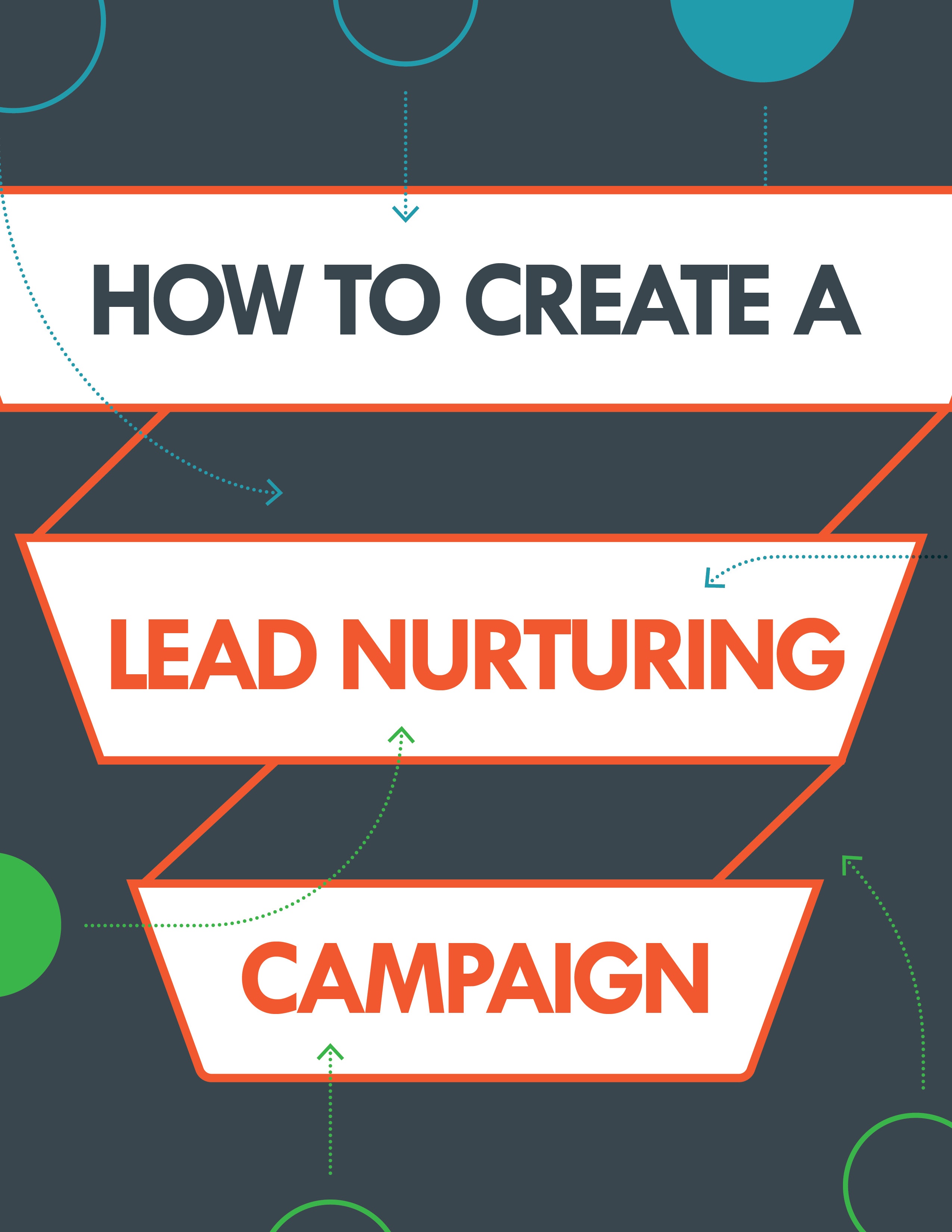 How to Create a Lead Nurturing Campaign