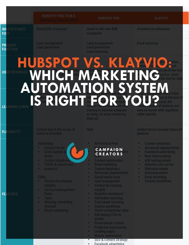 hubspot-vs-klayvio-guide.png