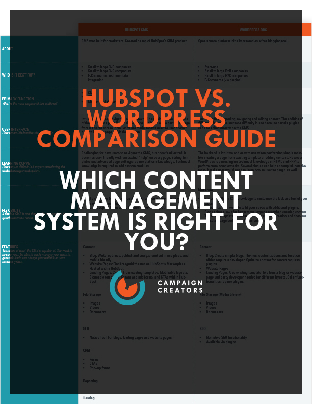 hubspot vs. wordpress cover