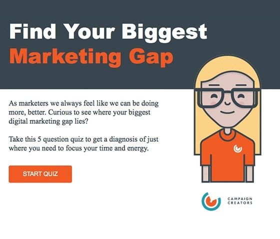 Find Your Biggest Marketing Gap