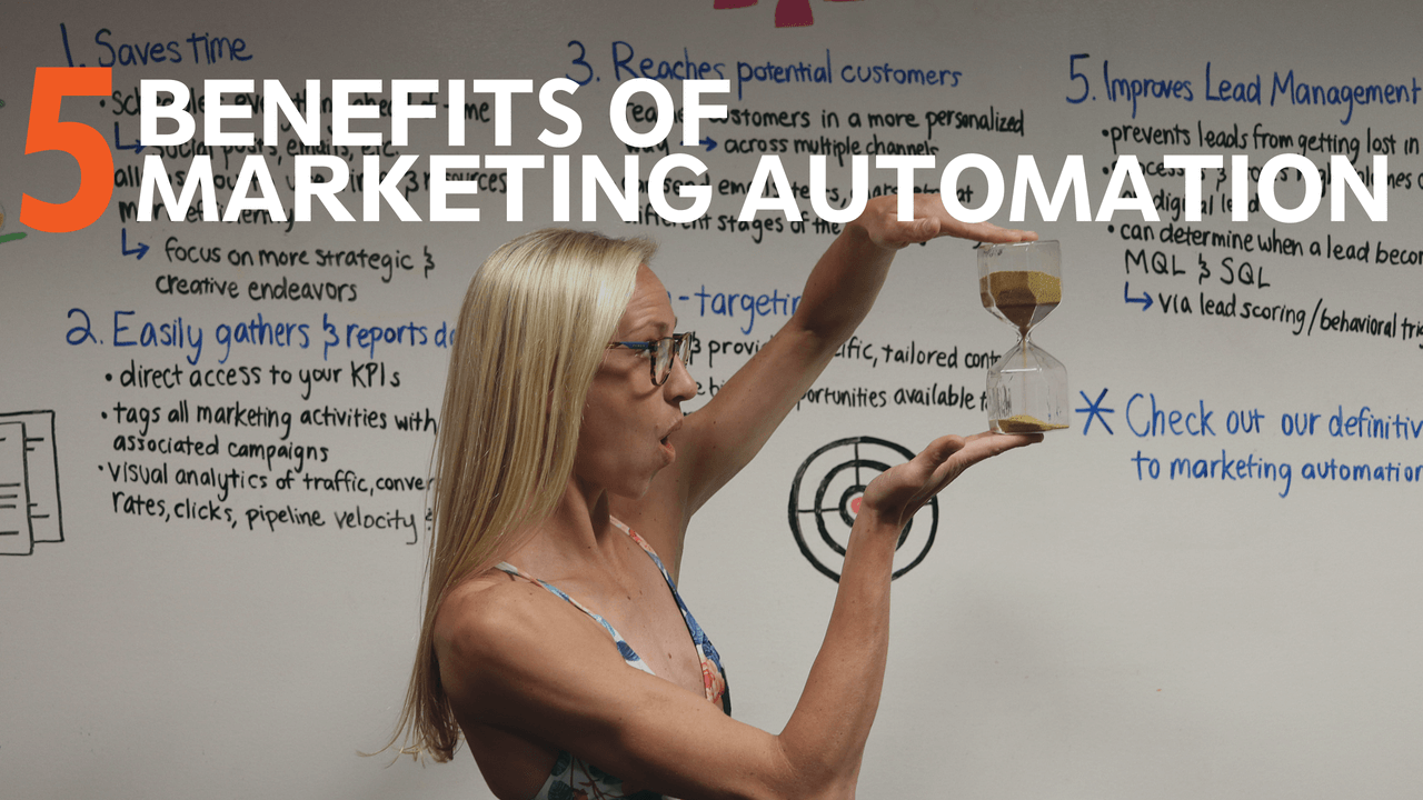 marketing-automation-thumbnail