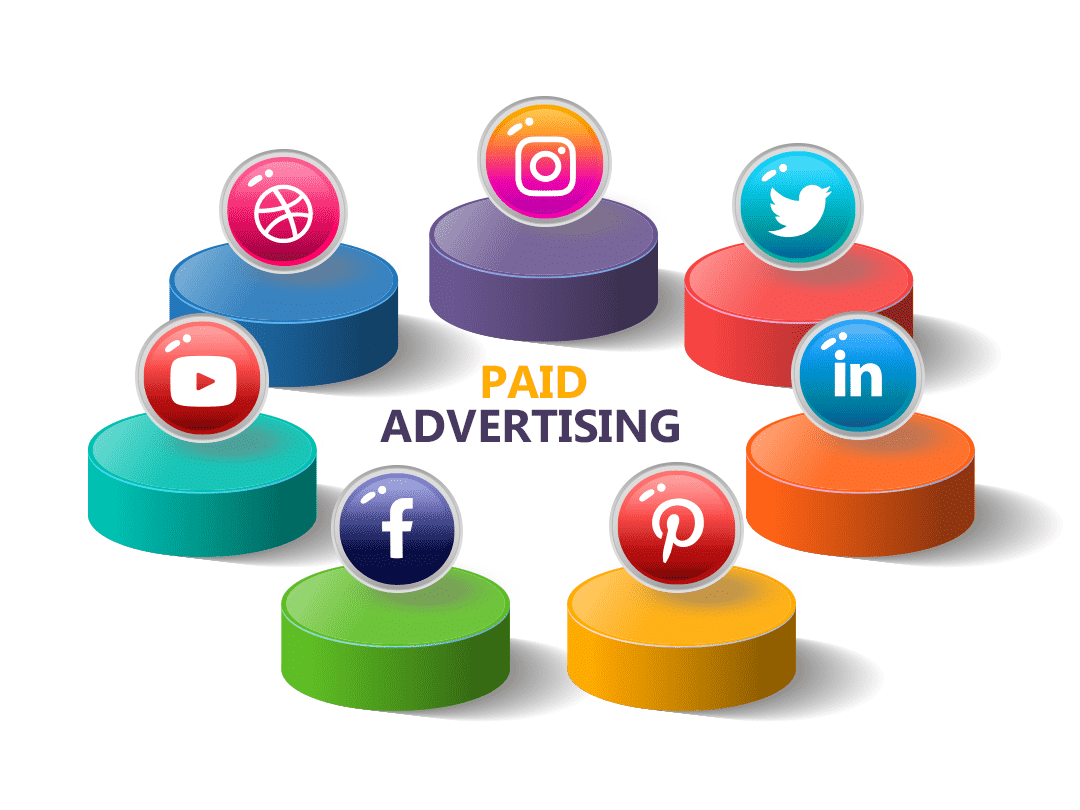 top advertising agencies in san diego