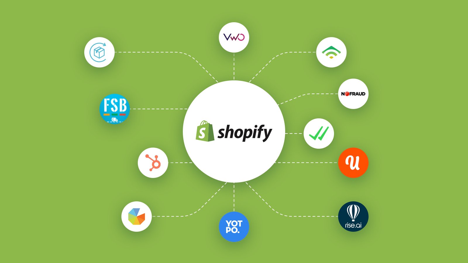 The best banner app for Shopify brands